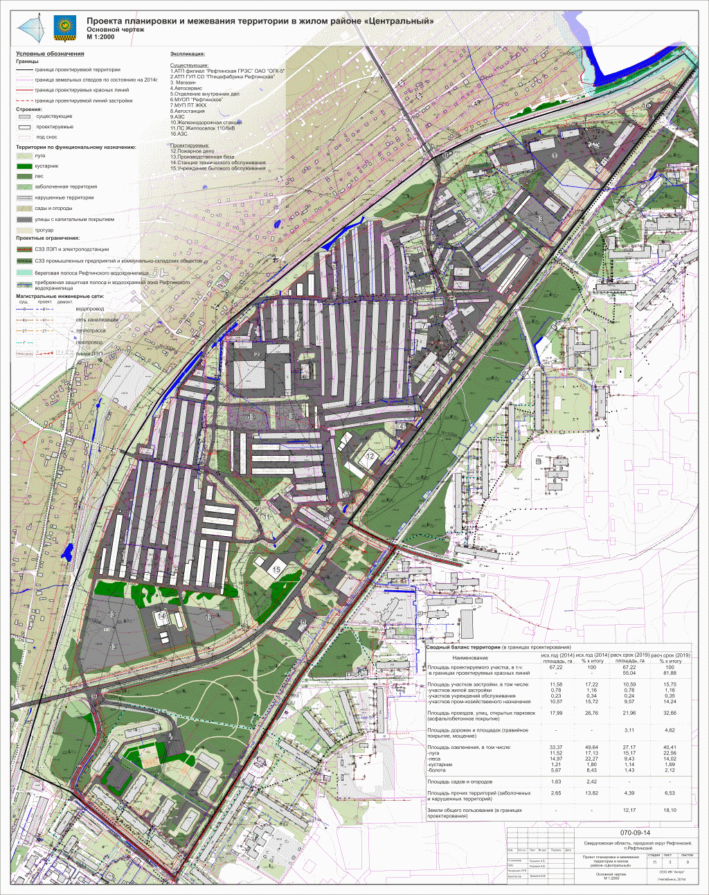 Карта проекта планировки территории в жилом районе Центральный