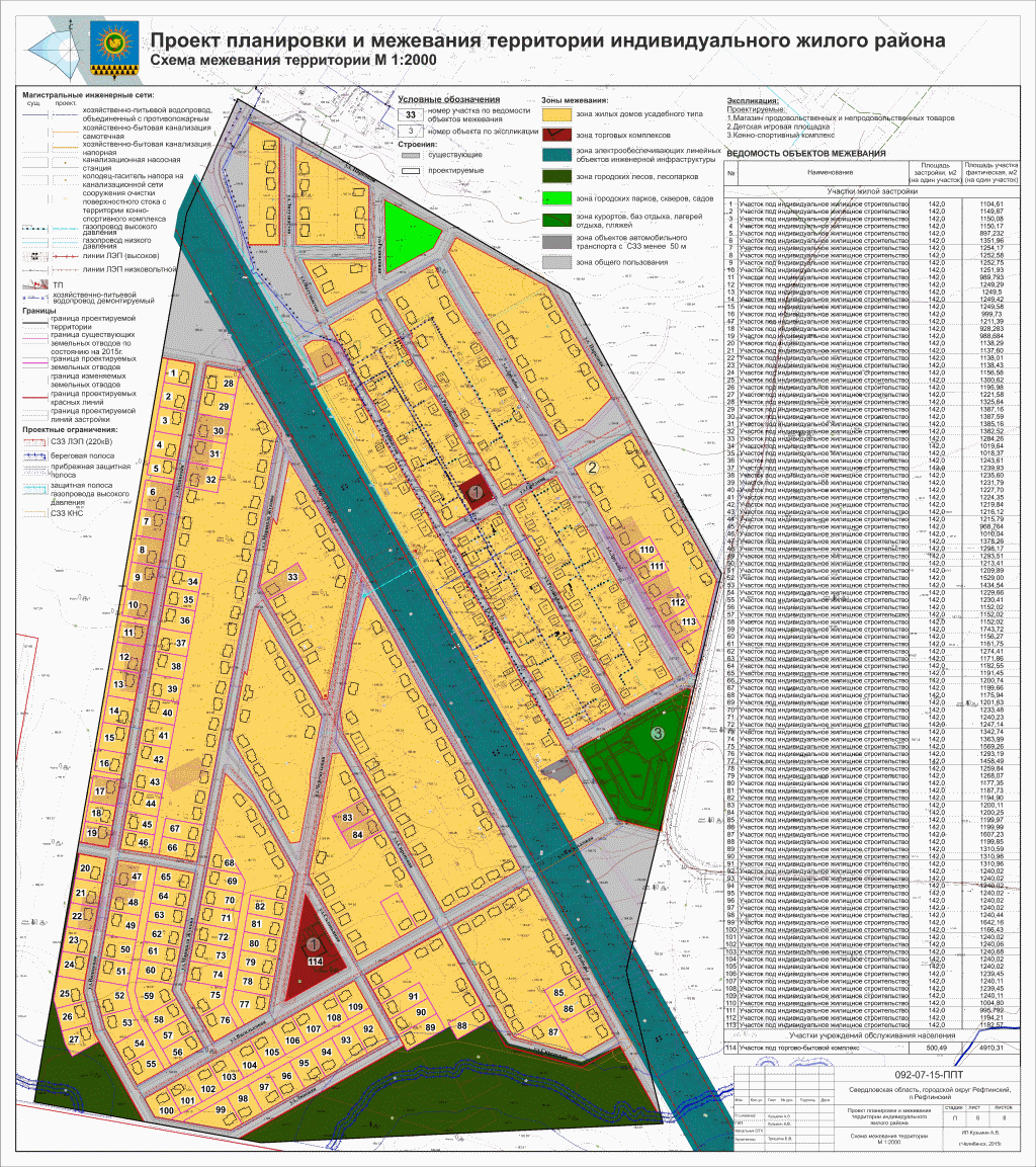 Карта проекта межевания территории индивидуального жилого района