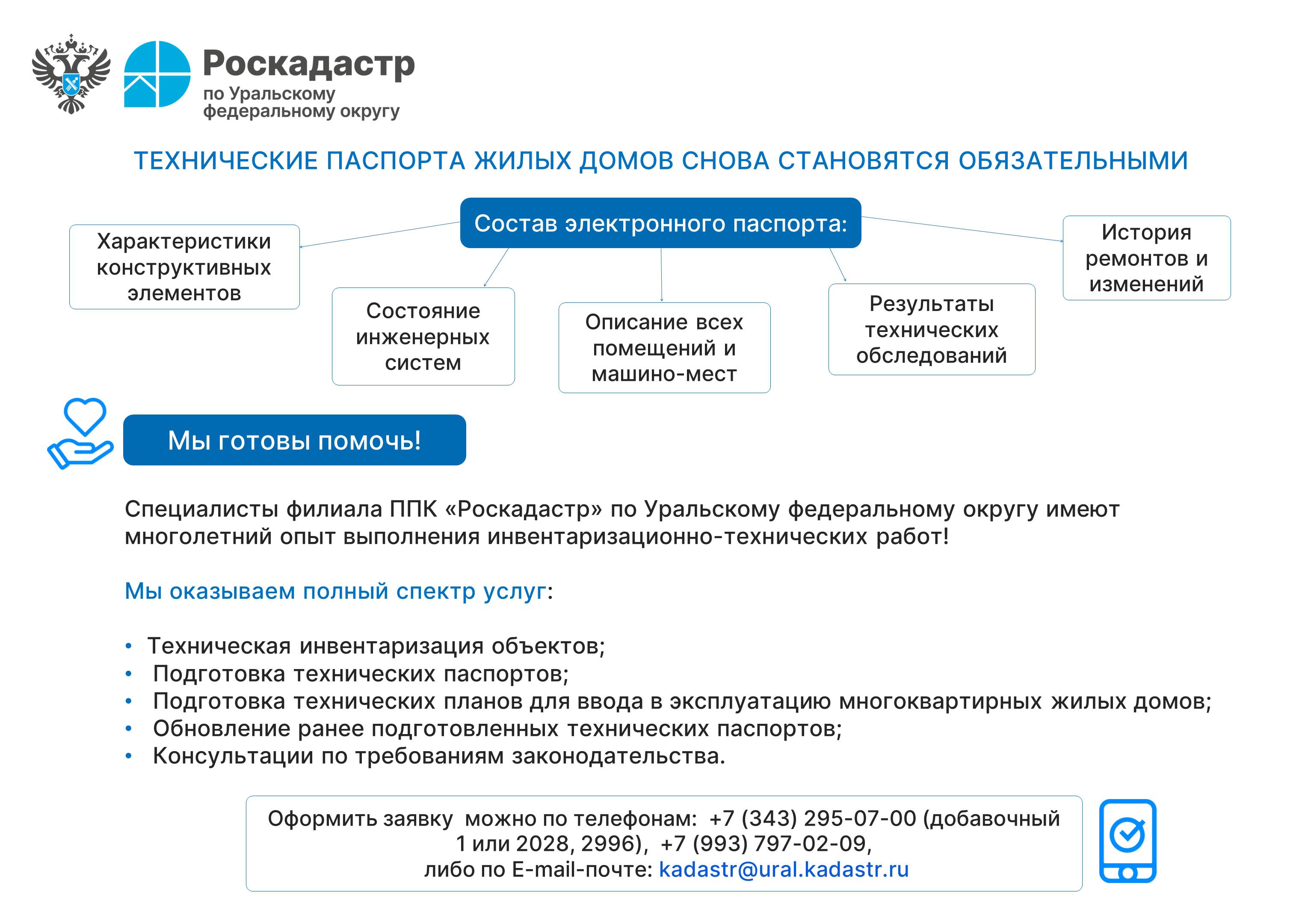 Технические паспорта жилых домов снова становятся обязательными!
